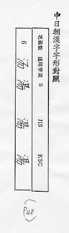 中日朝漢字字形對照 