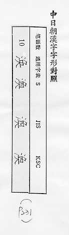 中日朝漢字字形對照 