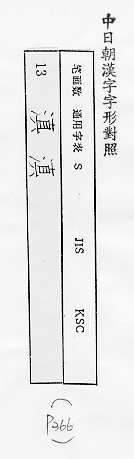 中日朝漢字字形對照 