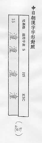 中日朝漢字字形對照 