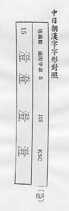 中日朝漢字字形對照 