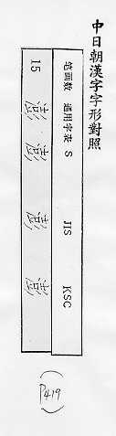 中日朝漢字字形對照 