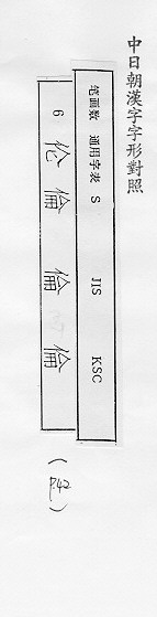 中日朝漢字字形對照 