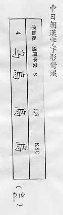 中日朝漢字字形對照 