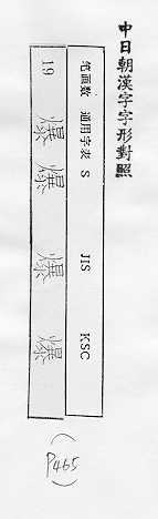 中日朝漢字字形對照 