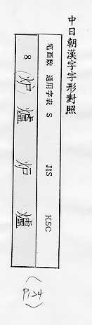 中日朝漢字字形對照 