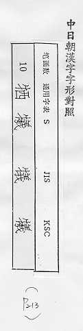 中日朝漢字字形對照 