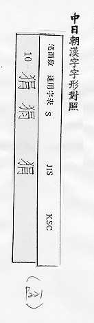 中日朝漢字字形對照 