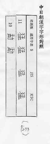 中日朝漢字字形對照 