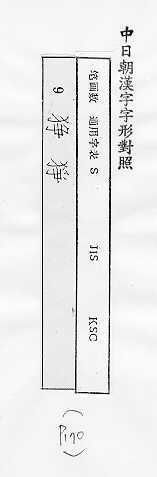 中日朝漢字字形對照 