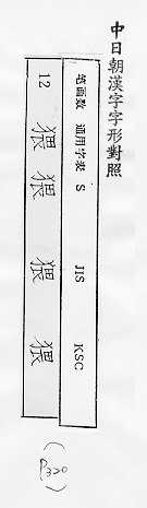 中日朝漢字字形對照 