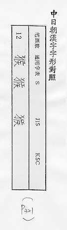 中日朝漢字字形對照 