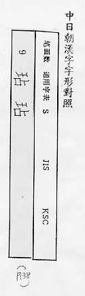 中日朝漢字字形對照 