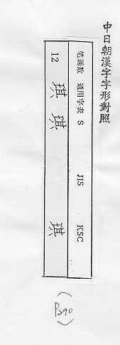 中日朝漢字字形對照 