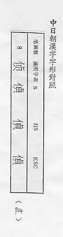 中日朝漢字字形對照 