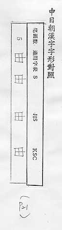 中日朝漢字字形對照 