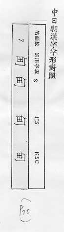 中日朝漢字字形對照 