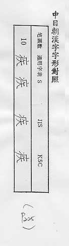 中日朝漢字字形對照 