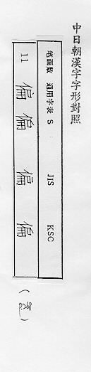 中日朝漢字字形對照 