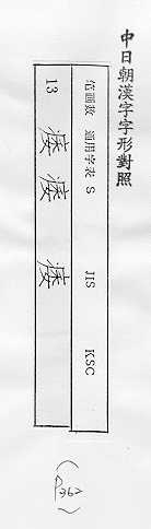 中日朝漢字字形對照 