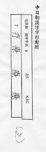 中日朝漢字字形對照 