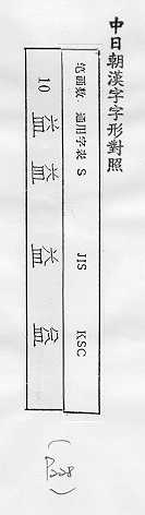 中日朝漢字字形對照 