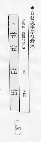 中日朝漢字字形對照 