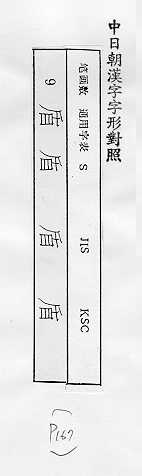 中日朝漢字字形對照 