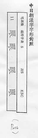 中日朝漢字字形對照 