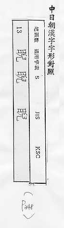 中日朝漢字字形對照 