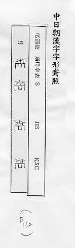 中日朝漢字字形對照 