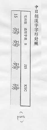 中日朝漢字字形對照 