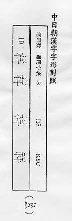 中日朝漢字字形對照 