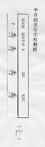 中日朝漢字字形對照 