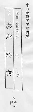 中日朝漢字字形對照 