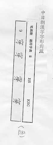 中日朝漢字字形對照 