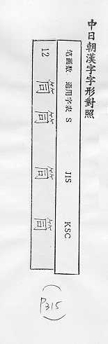 中日朝漢字字形對照 