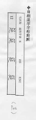 中日朝漢字字形對照 