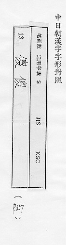 中日朝漢字字形對照 