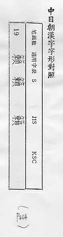 中日朝漢字字形對照 