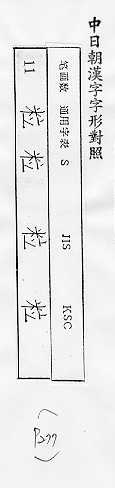 中日朝漢字字形對照 