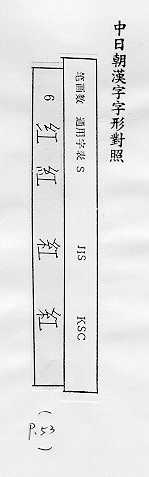 中日朝漢字字形對照 