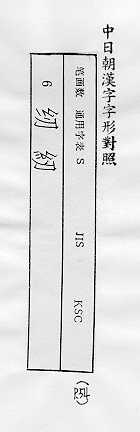 中日朝漢字字形對照 