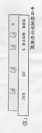 中日朝漢字字形對照 