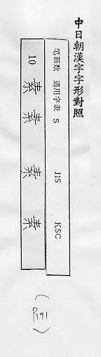 中日朝漢字字形對照 