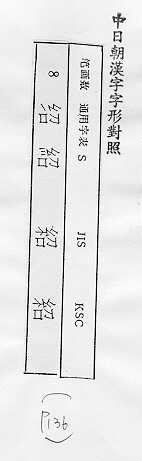 中日朝漢字字形對照 