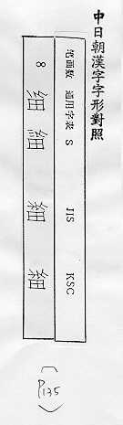 中日朝漢字字形對照 