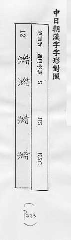 中日朝漢字字形對照 