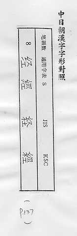 中日朝漢字字形對照 