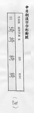 中日朝漢字字形對照 